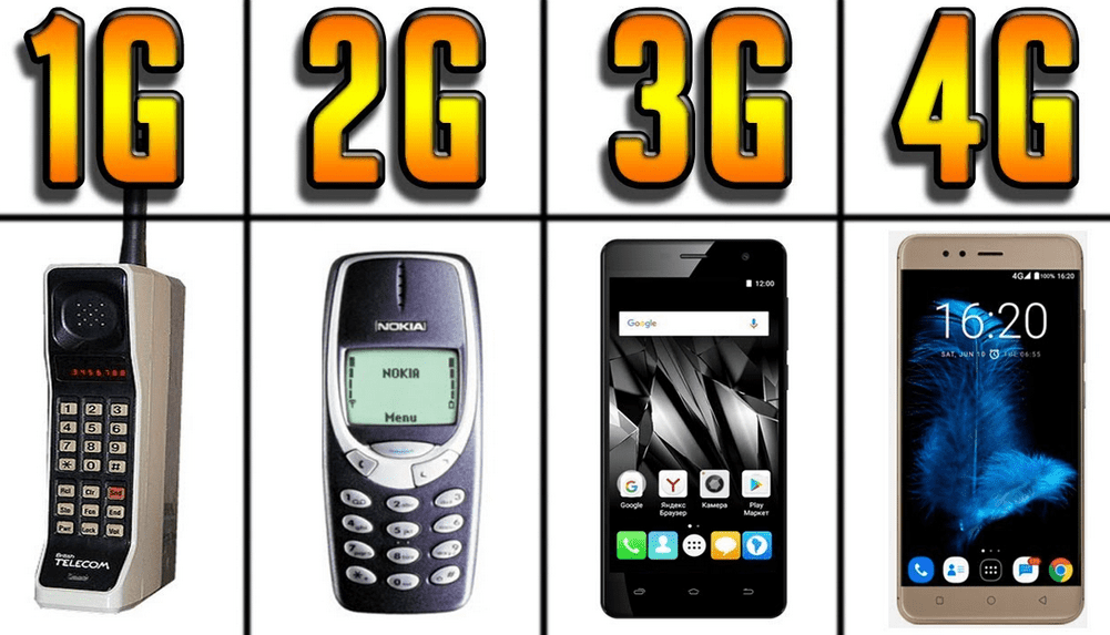 Mobile Generations – 4G